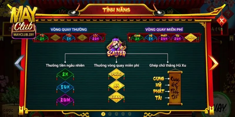 Các tính năng độc đáo trong game Ông Đồ