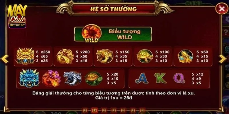 Khám phá 4 thần thú Mayclub